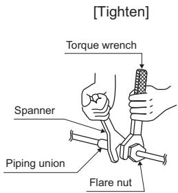 [Tighten] Torque wrench Spanner Piping union Flare nut