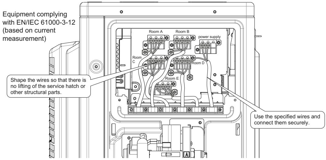 Equipment complying with EN/IEC 61000-3-12 (based on current measurement) Shape the wires so that there is no lifting of the service hatch or other structural parts. Use the specified wires and connect them securely.