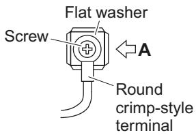 Flat washer Screw A Round crimp-style terminal