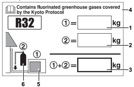 DAIKIN FTXM71M + RXM71M - Important information regarding the refrigerant used - 1