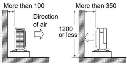 DAIKIN FTXM71M + RXM71M - Outdoor Unit Installation Guideline - 1