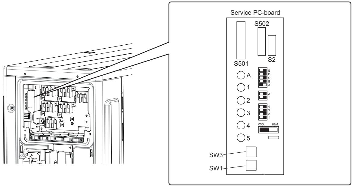 DAIKIN FTXM71M + RXM71M - WARNING - 1