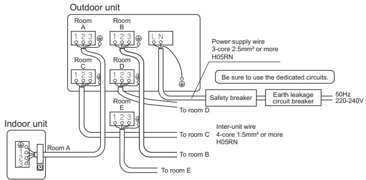 DAIKIN FTXM71M + RXM71M - WARNING - 1