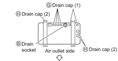 DAIKIN FTXM71M + RXM71M - Drain work - 2