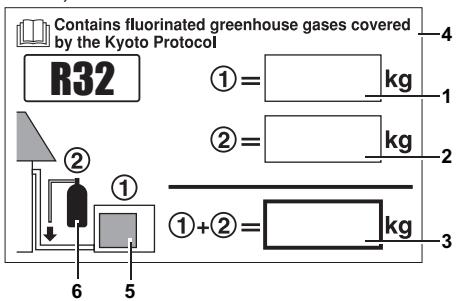 DAIKIN 3MXM40N - 3MXM52N - 3MXM68N - 3MXS40K - 3MXS52E - 3MXS68G - Important information regarding the refrigerant used - 1