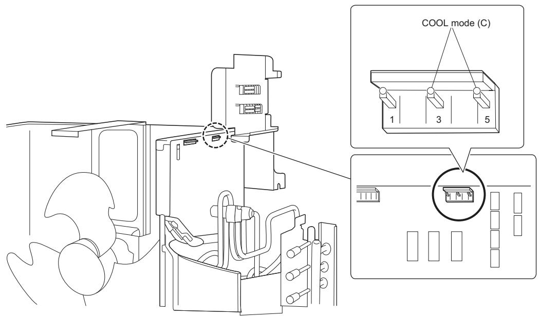 DAIKIN 3MXM40N - 3MXM52N - 3MXM68N - 3MXS40K - 3MXS52E - 3MXS68G - COOL Mode Lock - 1