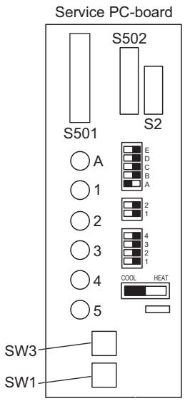 DAIKIN 3MXM40N - 3MXM52N - 3MXM68N - 3MXS40K - 3MXS52E - 3MXS68G - WARNING - 2