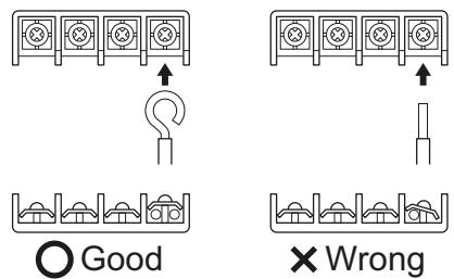 DAIKIN 3MXM40N - 3MXM52N - 3MXM68N - 3MXS40K - 3MXS52E - 3MXS68G - Arrow view A - 1