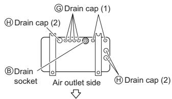 DAIKIN 3MXM40N - 3MXM52N - 3MXM68N - 3MXS40K - 3MXS52E - 3MXS68G - Drain work - 1