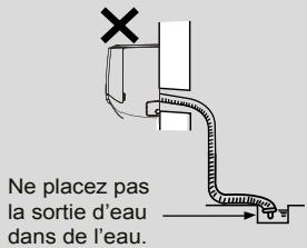 GREE GWH12UB - Remarque - 3