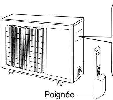GREE GWH12UB - Cinquième étape : raccordement du cable d'alimentation extérieur - 1
