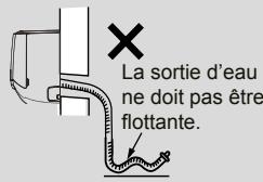 GREE GWH12UB - Remarque - 7