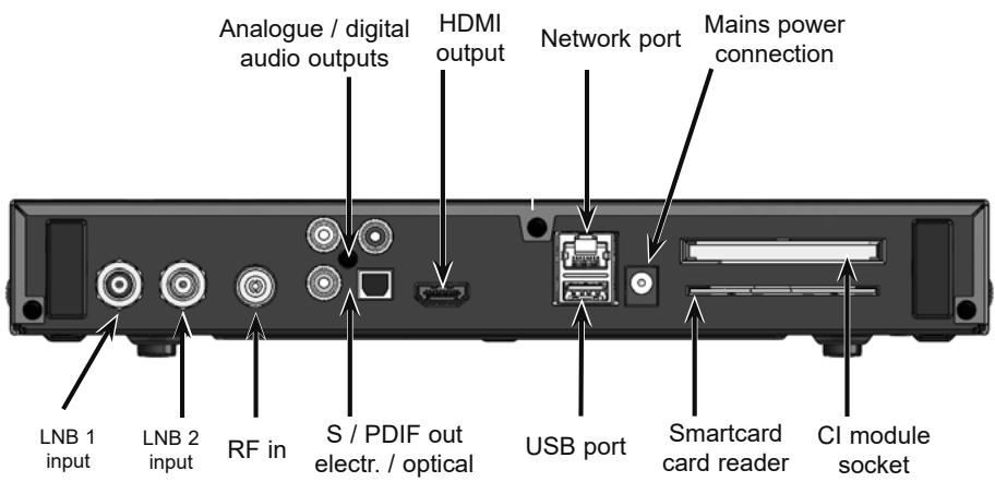Analogue / digital audio outputs HDMI output Network port Mains power connection LNB 1 input LNB 2 input RF in S / PDIF out electr. / optical USB port Smartcard card reader CI module socket