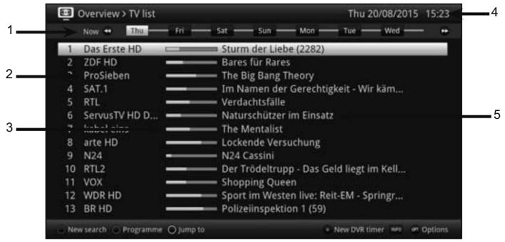 TECHNISAT DIGITRADIO 51 - Sous-titres - 2