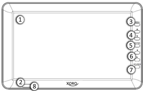 XORO HRT 7620 - Front view - 1