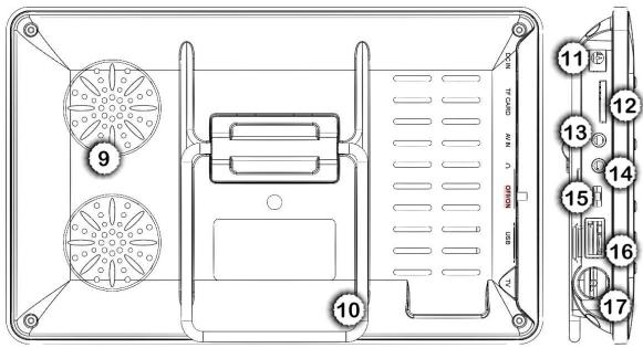 XORO HRT 7620 - Back view - 1