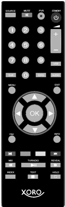 XORO HRT 7620 - Remote Control - 1