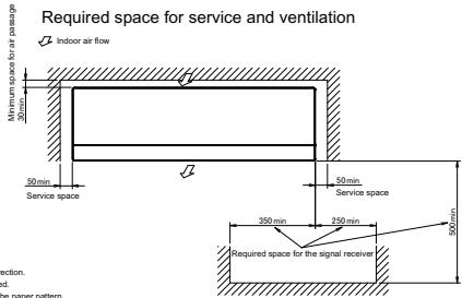 DAIKIN FCQG-F - - 1 Dimensional Drawings - 14