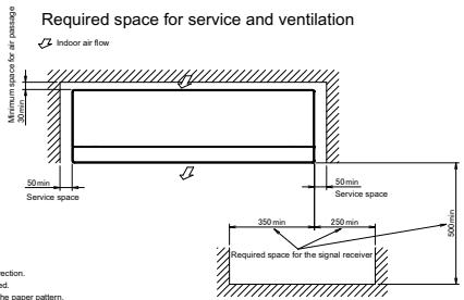 DAIKIN FCQG-F - - 1 Dimensional Drawings - 7