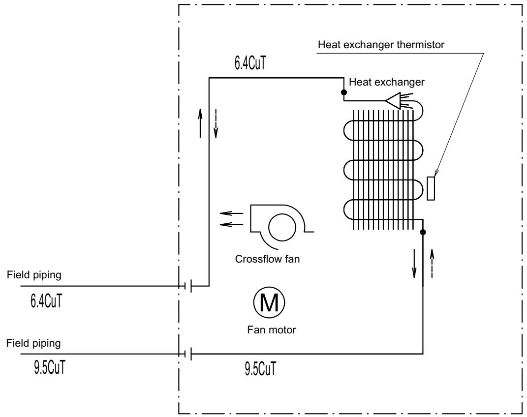 DAIKIN FCQG-F - 6-1 Piping Diagrams - 1