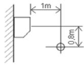 DAIKIN FCQG-F - - 1 Sound Pressure Spectrum - 6