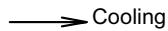 DAIKIN FCQG-F - 6-1 Piping Diagrams - 2
