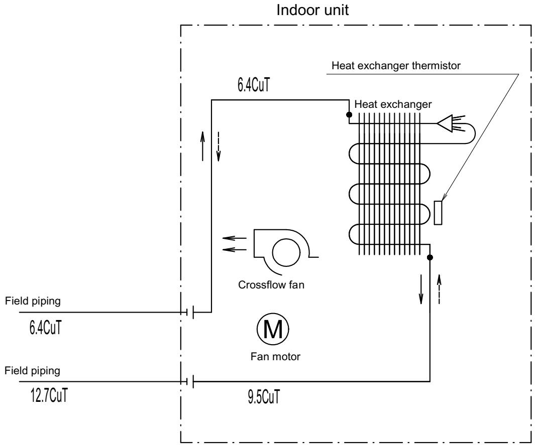 DAIKIN FCQG-F - - 1 Piping Diagrams - 1