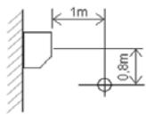 DAIKIN FCQG-F - - 1 Sound Pressure Spectrum - 4