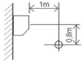 DAIKIN FTXG20L  -  FTXG25JW -  FTXG25LS -  FTXG35JW -  FTXG35LS -  FTXG50LS -  FTXG50LW - - 1 Sound Pressure Spectrum - 8