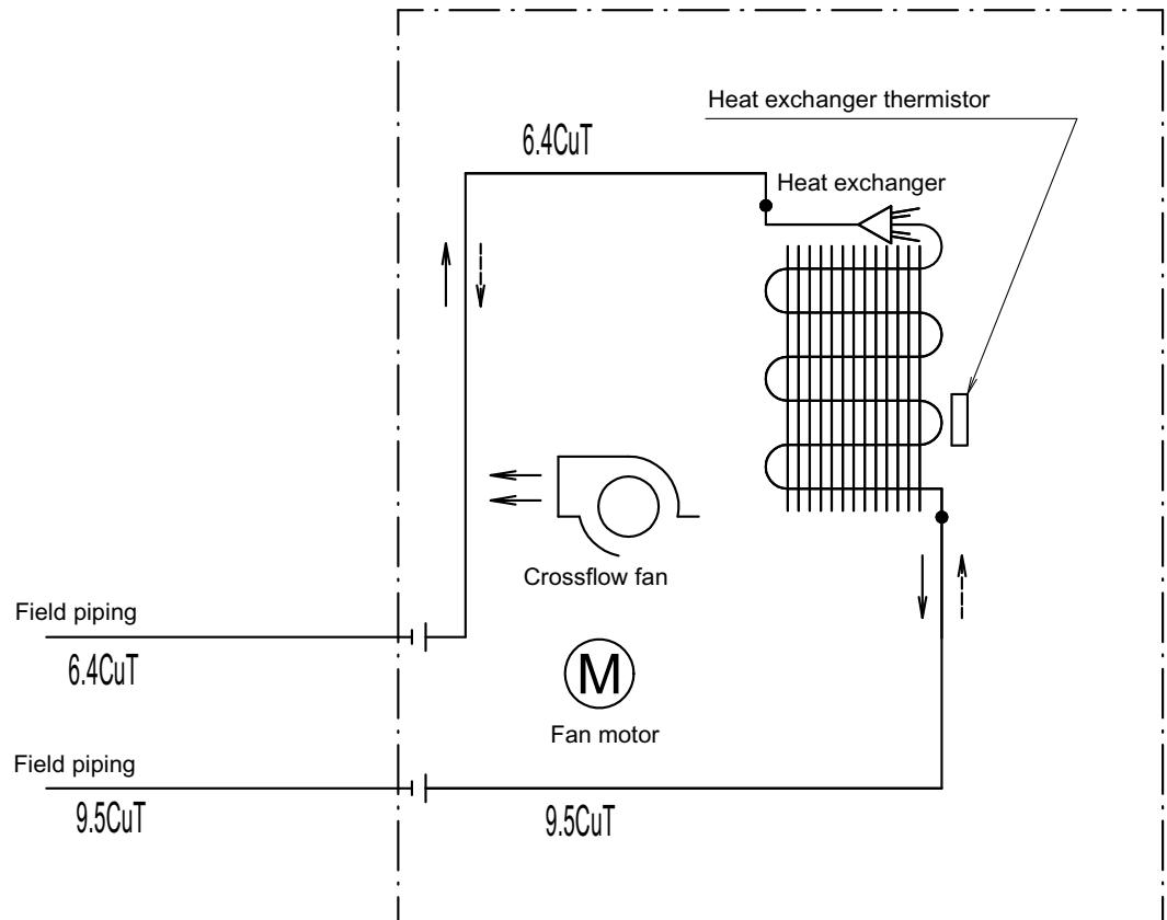 DAIKIN FTXG20L  -  FTXG25JW -  FTXG25LS -  FTXG35JW -  FTXG35LS -  FTXG50LS -  FTXG50LW - 6-1 Piping Diagrams - 1
