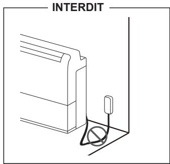 INTERDIT