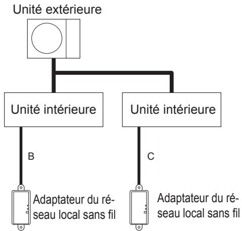 ATLANTIC ASYG-LLCE  -  ASYG12LMCE -  ASYG14LMCE -  ASYG7LMCE -  ASYG9LMCE -  ASYG-LMCE - ATTENTION - 5