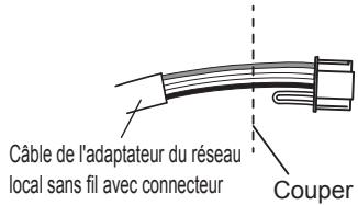 Câble de l'adaptateur du réseau local sans fil avec connecteur Couper