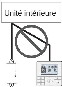Unité intérieure 25 g