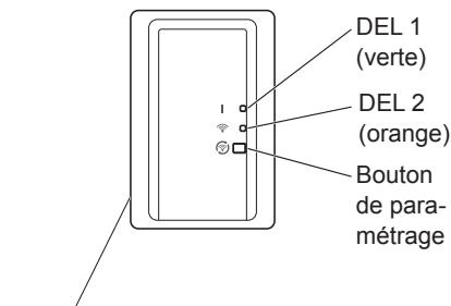 ATLANTIC ABYG 14 LVT.UI  -  ABYG 18 LVTB.UI -  ABYG 36 LRT - Nomenclature des composants - 1