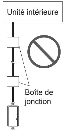 ATLANTIC ABYG 14 LVT.UI  -  ABYG 18 LVTB.UI -  ABYG 36 LRT - Utilisations interdites: - 4