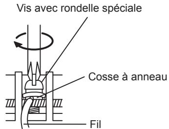 ATLANTIC ABYG 14 LVT.UI  -  ABYG 18 LVTB.UI -  ABYG 36 LRT - Attention lors du câblage du cable - 3