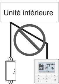 ATLANTIC ABYG 14 LVT.UI  -  ABYG 18 LVTB.UI -  ABYG 36 LRT - Utilisations interdites: - 1