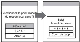 ATLANTIC ABYG 14 LVT.UI  -  ABYG 18 LVTB.UI -  ABYG 36 LRT - [Pour Android] - 3
