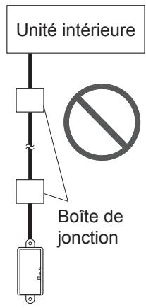 ATLANTIC AOYG 12 LALL.UE  -  AOYG 12 LUC.UE -  AOYG 12 LVCA.UE -  AOYG 14 LALL.UE -  AOYG 14 LUC.UE -  AOYG 24 LFCC.UE -  AOYG 36 LETL.UE -  AOYG 45 LBT8.UE -  AOYG 9 LVCA.UE - ATLAN - Utilisations interdites: - 4