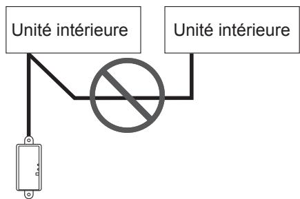 ATLANTIC AOYG 12 LALL.UE  -  AOYG 12 LUC.UE -  AOYG 12 LVCA.UE -  AOYG 14 LALL.UE -  AOYG 14 LUC.UE -  AOYG 24 LFCC.UE -  AOYG 36 LETL.UE -  AOYG 45 LBT8.UE -  AOYG 9 LVCA.UE - ATLAN - Utilisations interdites: - 3