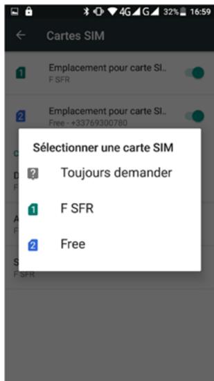CGV ULTIMATE - Gestion de 2 cartes SIM - 2
