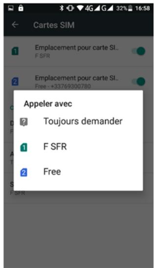CGV ULTIMATE - Gestion de 2 cartes SIM - 4