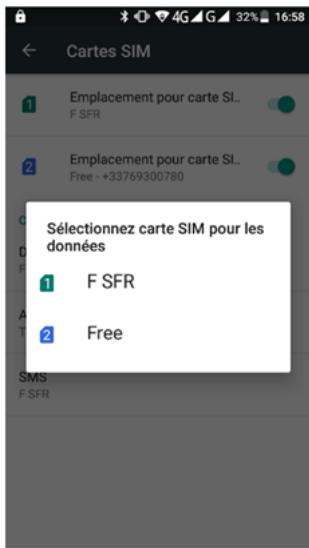 CGV ULTIMATE - Gestion de 2 cartes SIM - 3