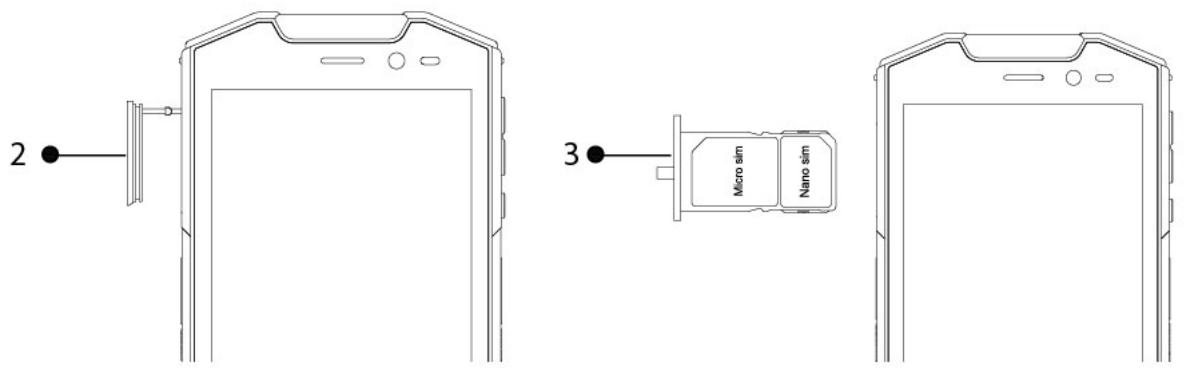 CGV ULTIMATE - Insertion d'une carte SIM et carte SD - 1