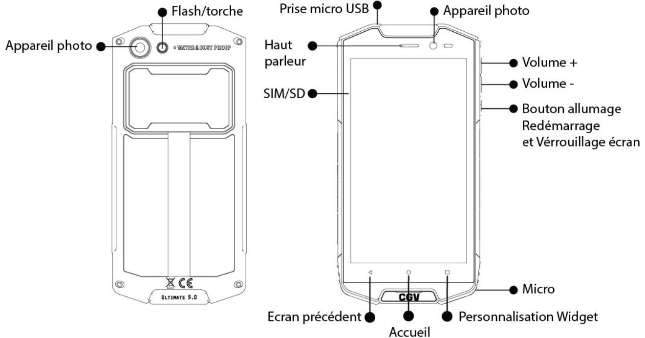 CGV ULTIMATE - Descriptif du Smartphone - 1