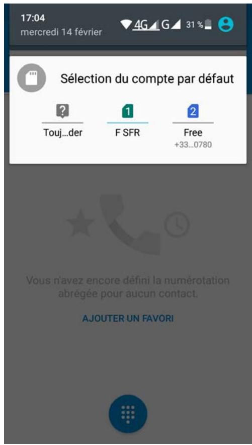 CGV ULTIMATE - Gestion de 2 cartes SIM - 6