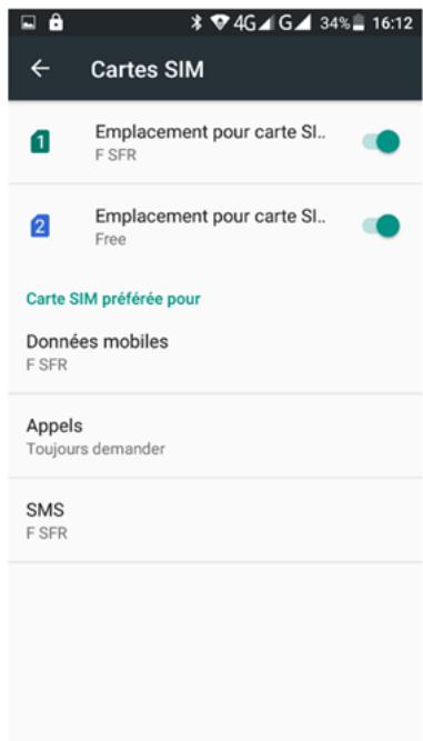 CGV ULTIMATE - Gestion de 2 cartes SIM - 1