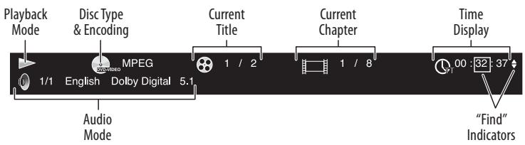 HARMAN KARDON BDT20 - Playback Features - 1