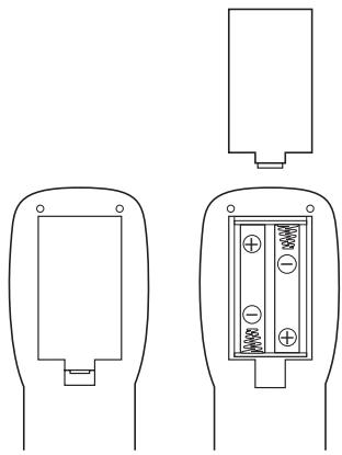 HARMAN KARDON BDT20 - Installing the Batteries - 1
